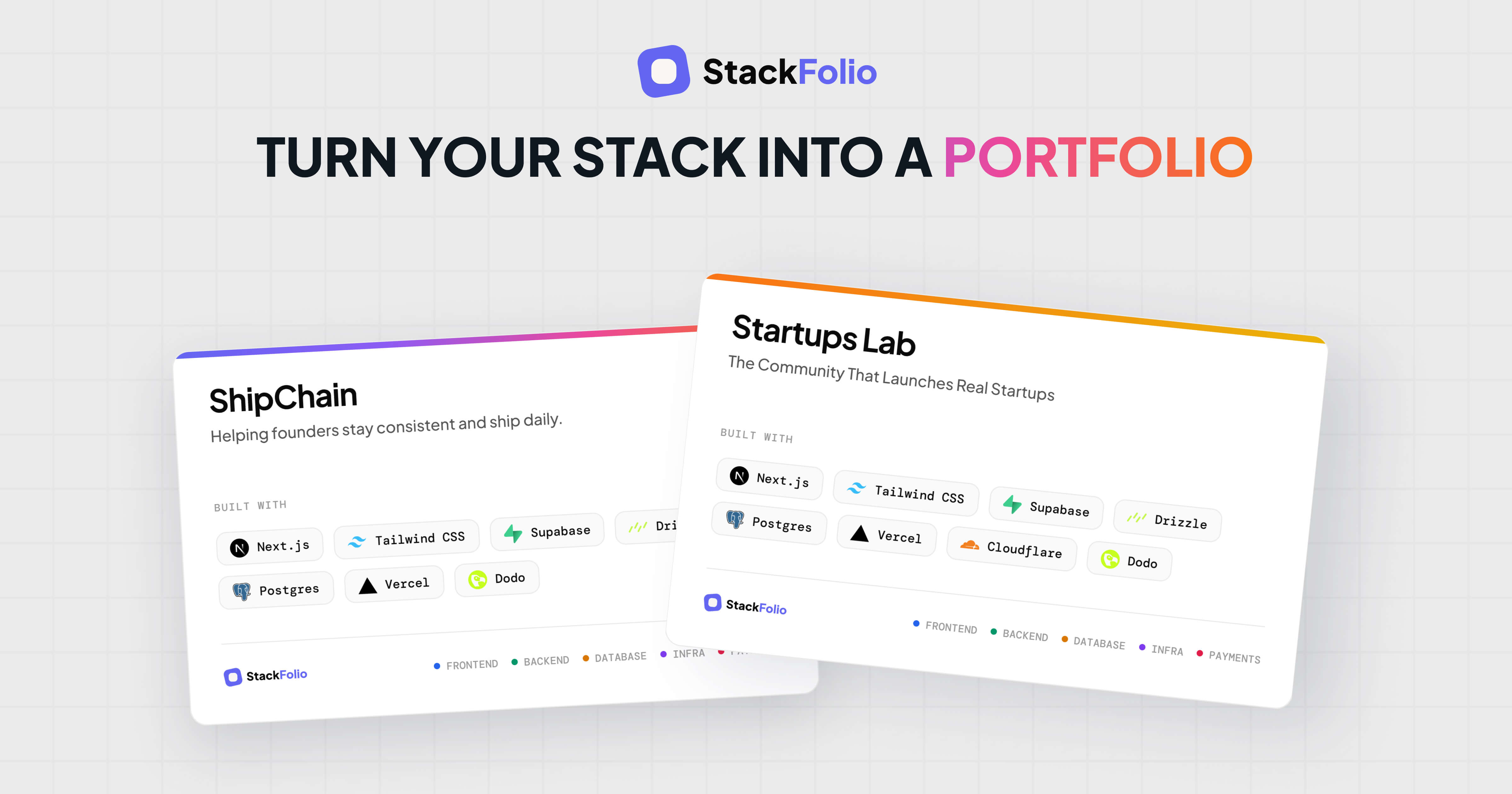 StackFolio - Show the World What You Built With